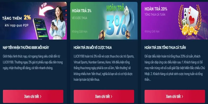 Kiểm tra và rút tiền hoàn trả FB88